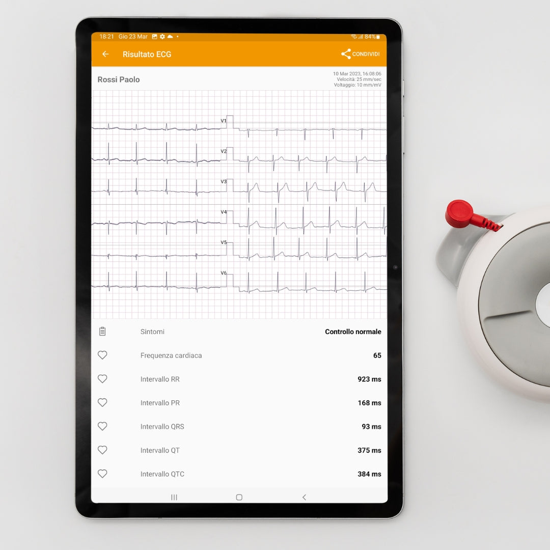 Telecardiology Reporting